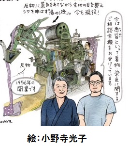 イラスト